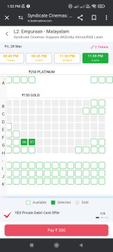 Saneej Jr, 21, India